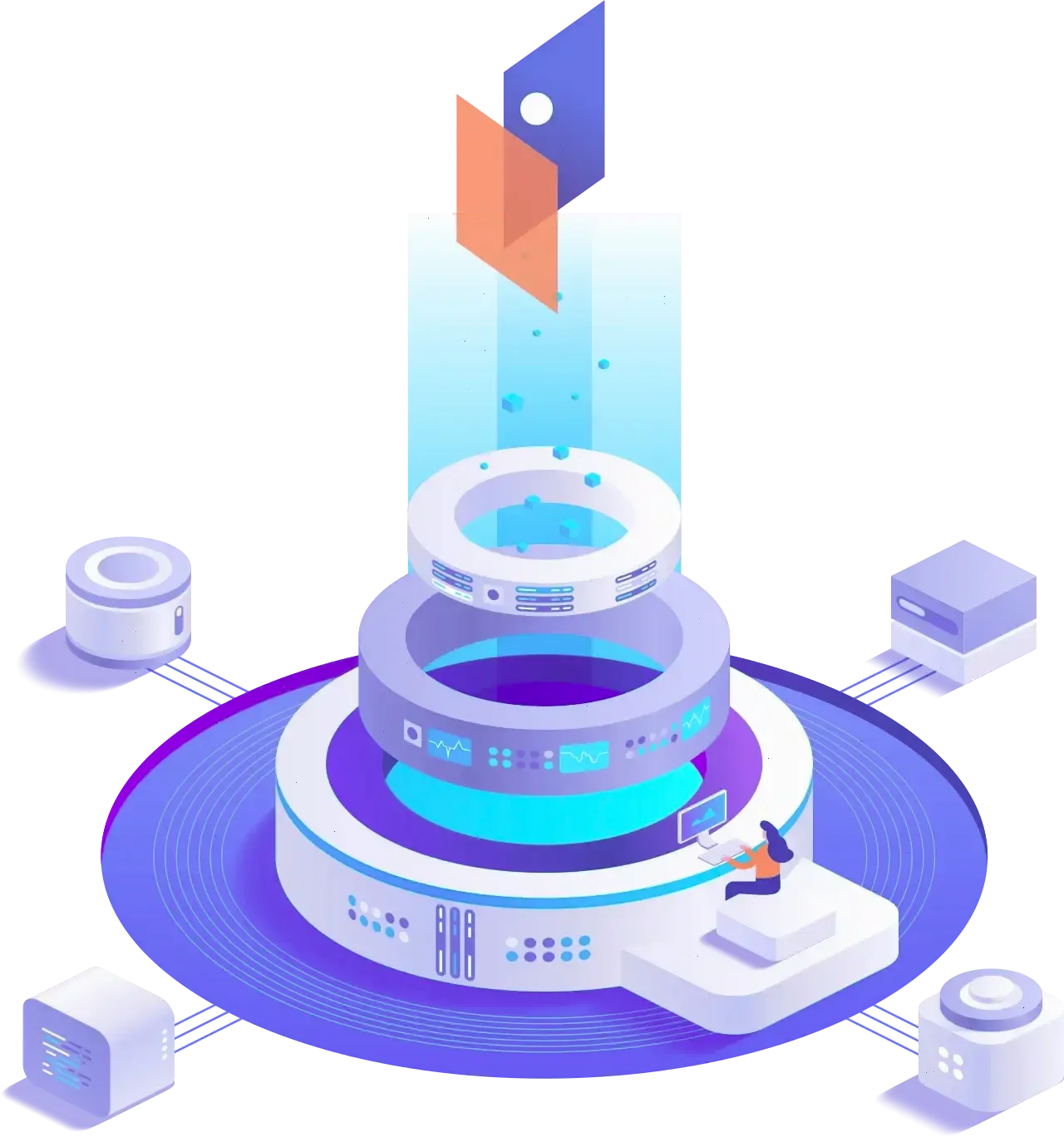 BTC-Mentralix v7 trading algoritmer